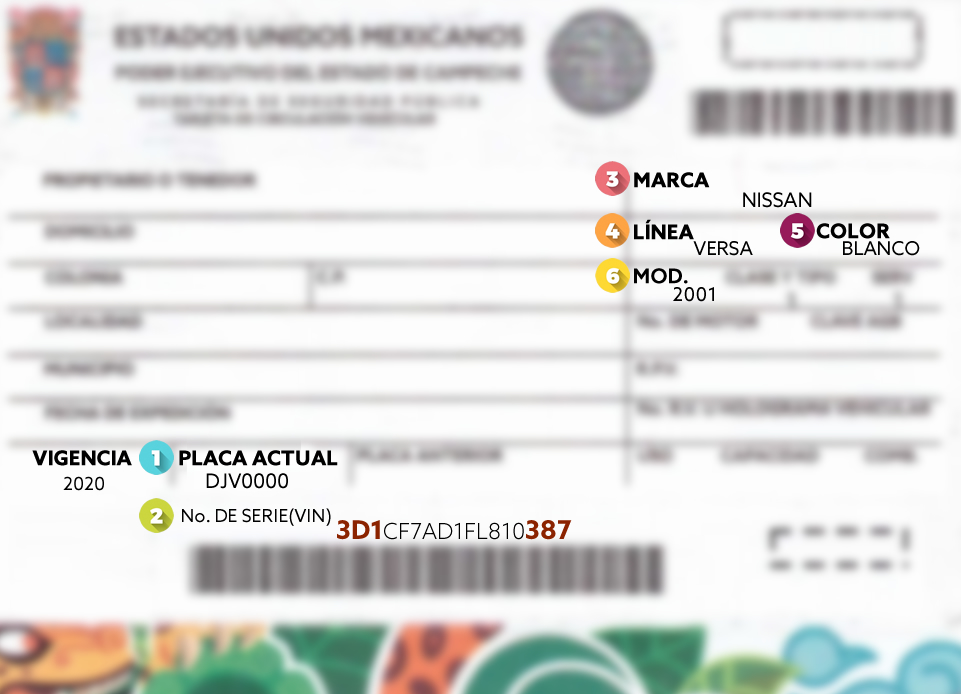 GUÍA PARA LA INFORMACIÓN REQUERIDA EN LA TARJETA DE CIRCULACIÓN.